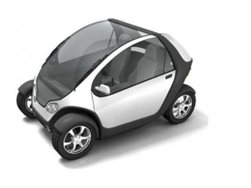 Automotive Applications Automotive Applications